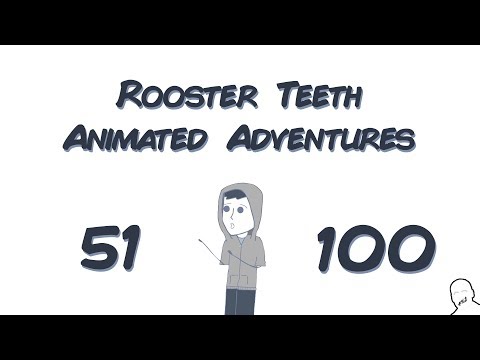 RTAA | 51-100 | [Compilation]