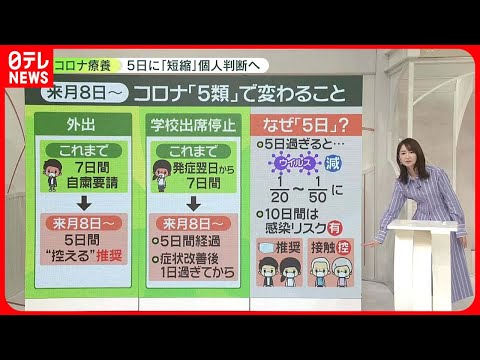 よく知られているコロナの兆候:予想よりも悪いと言われています