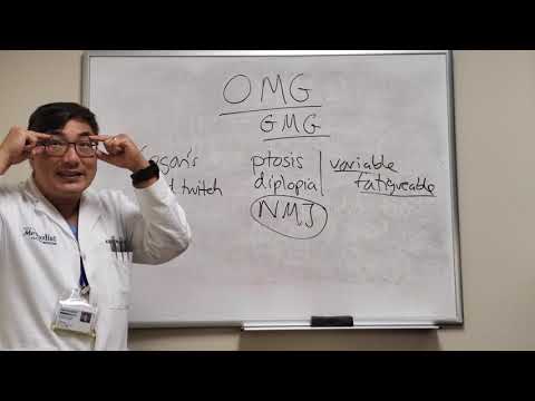 Ocular Myasthenia Gravis