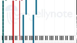 The Reign Ov Shemsu-Hor - Behemoth [Sheet Music]