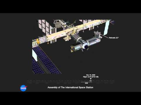 Assembly of The International Space Station