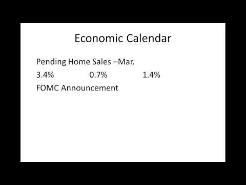 CA Interest Rates: Daily Market Report April 27