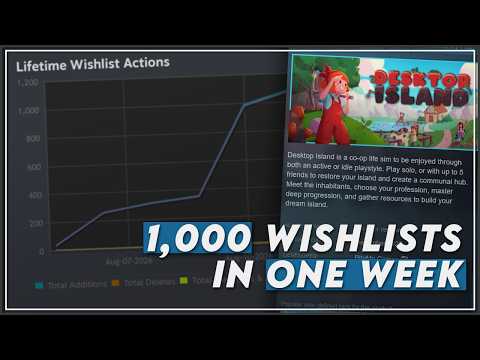 I didn't expect our game's announcement would go like this...