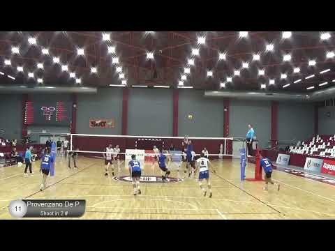 Caio De Pra attacks Highlights Romanian league 2024