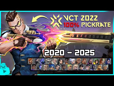 Most BROKEN STATE of EVERY AGENT in Valorant History