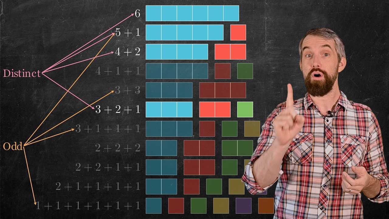 This math trick from Euler was ingenious