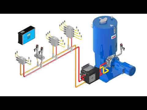 Dual-Line Lubrication Systems