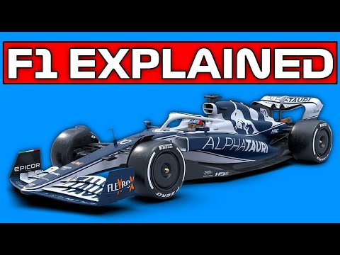 Formula 1 💥 Explained For Beginners 💥