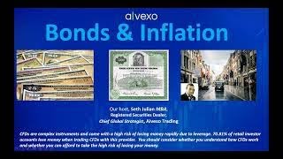 Inflation Effects on Bond Prices