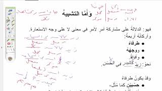 تحفة الإخوان  (14 ) تقسيم التشبيه من حيث وجه الشبه وحذفه، ومن حيث ذكر الأداة وحذفها image