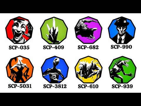 Top 8 Most Feared Keter SCPs | Explained in 9 Minutes