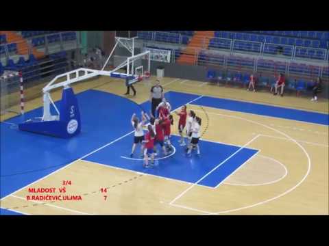 O.Š.  B.Radičević,Uljma -košarkaški turnir MILLENNIUM 13.03.2019.