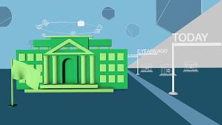 IBM Operational Decision Manager on Cloud - overview demo