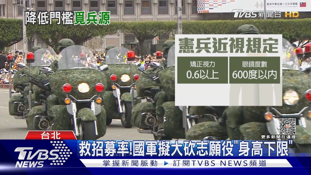 救招募率! 國軍擬大砍志願役「身高下限」