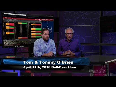 April 11th Bull-Bear Binary Option Hour on TFNN by Nadex - 2018