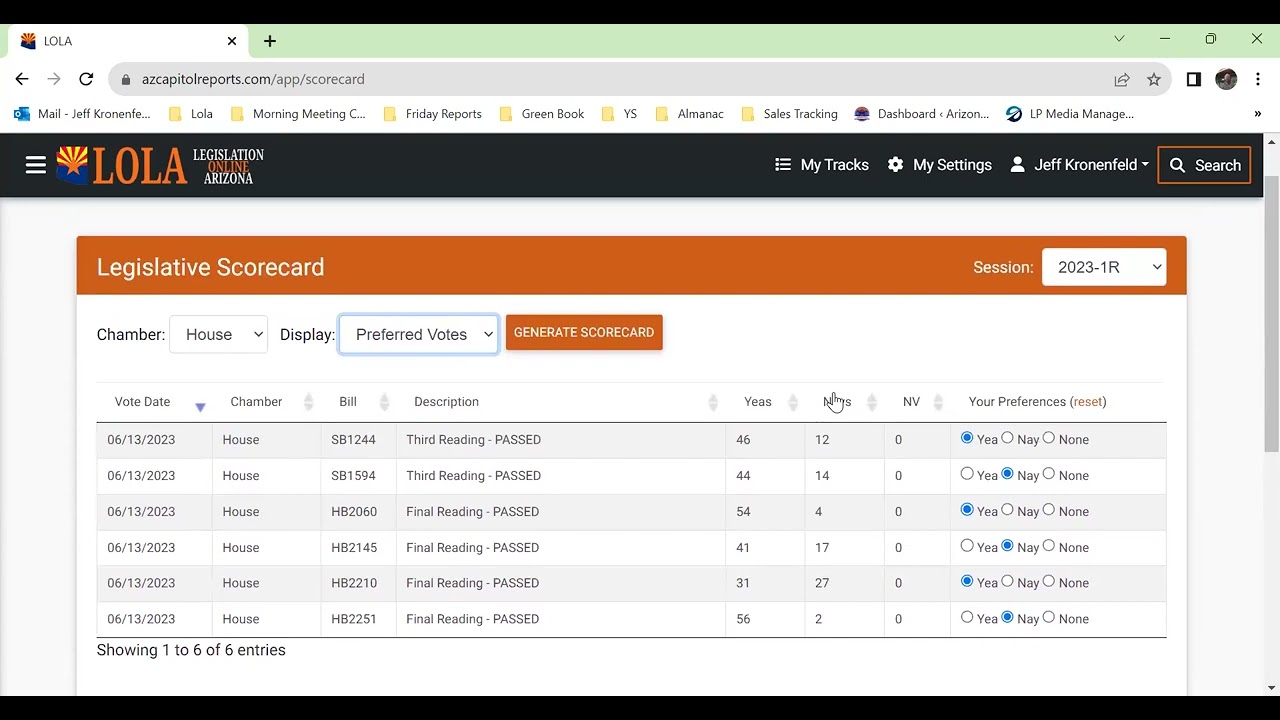 LOLA How-To: Legislative Scorecards