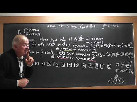 1/2 1576 Clasa 2 Metoda falsei ipoteze Comparari Rotunjirea numerelor la nivelul zecilor si sutelor