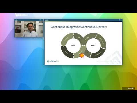 DevOps Transformation in Appian
