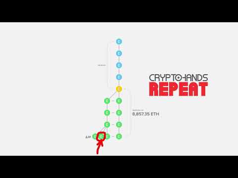 Полный обзор проекта CryptoHands маркетинг ID 563