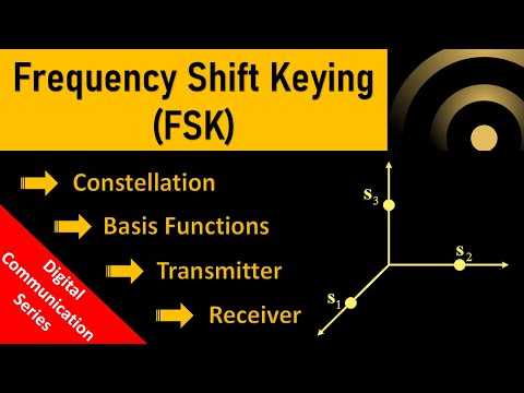 Frequency Shift Keying FSK Modulation Demodulation
