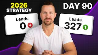 REALTORS: If I Started Social Media From Scratch in 2026, I’d Do THIS.