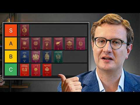 The World’s Best Passports for 2026