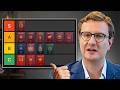 The World S Best Passports For 2026