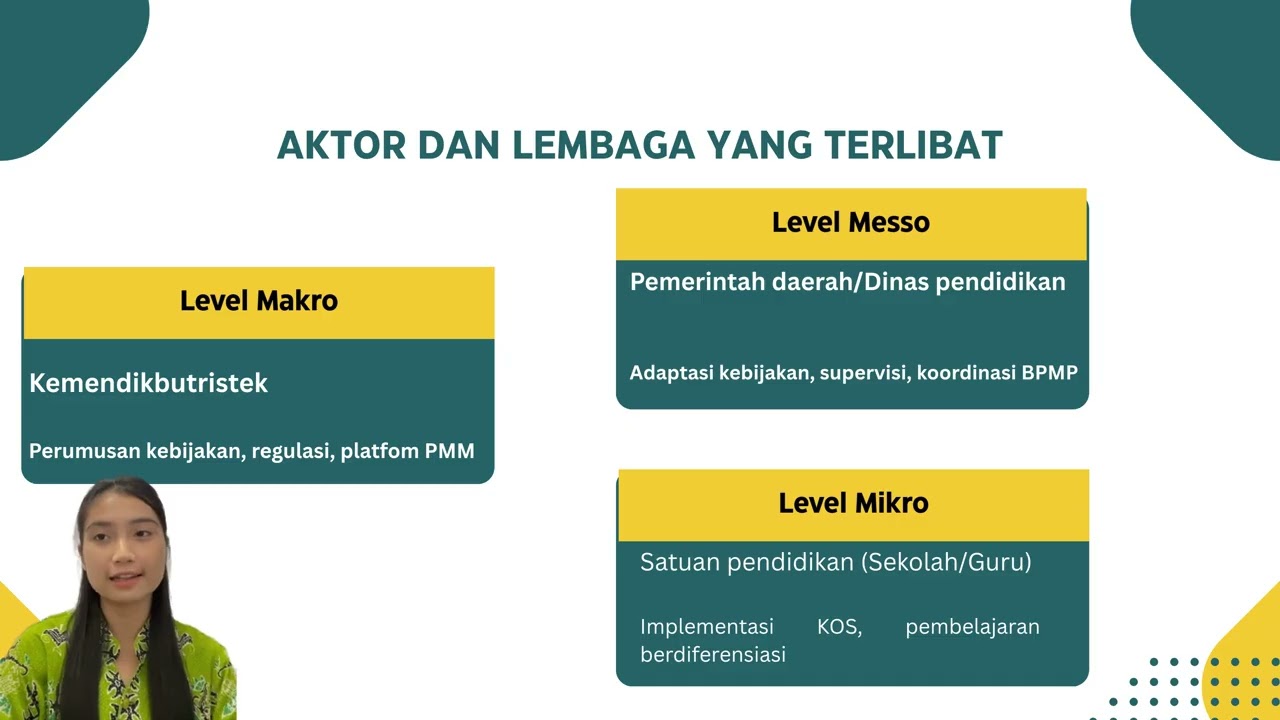 Analisis Kebijakan Pendidikan pada Kebijakan Kurikulum Merdeka 