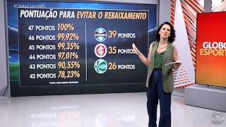 REPERCUTIU NO RS! Grêmio recebe taça da Supercopa de 1990 após 35 anos