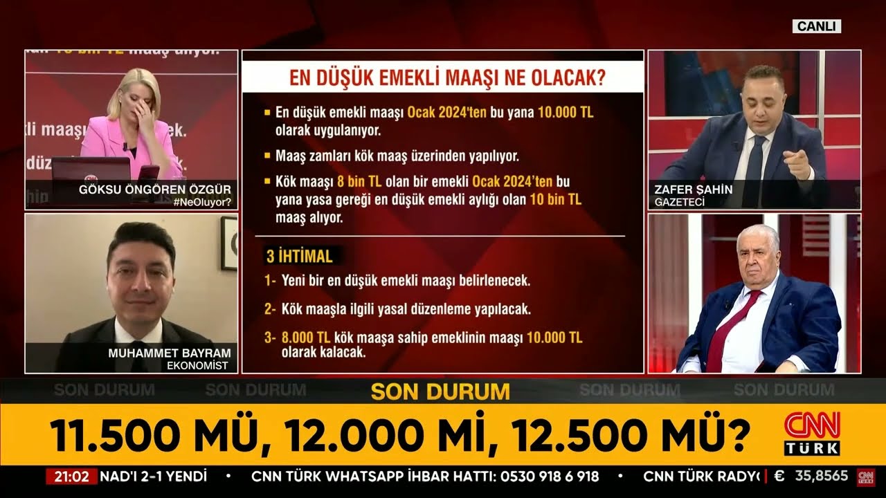 Emeklinin Ödemesi Bu Aya Yetişir Mi?