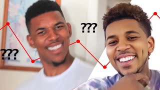 I Accidentally Became a Meme: Confused Nick Young