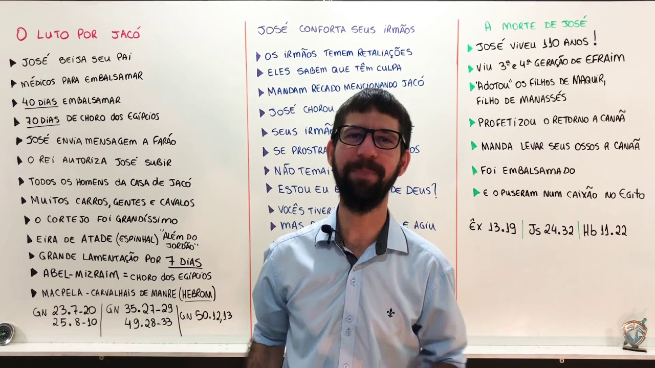 Gênesis 50 - O Último Suspiro e a Voz Profética de José