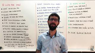 Gênesis 50 - O Último Suspiro e a Voz Profética de José