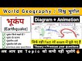 भूकंप Earthquake Bhukamp भूकम्प World Geography Study Vines Official
