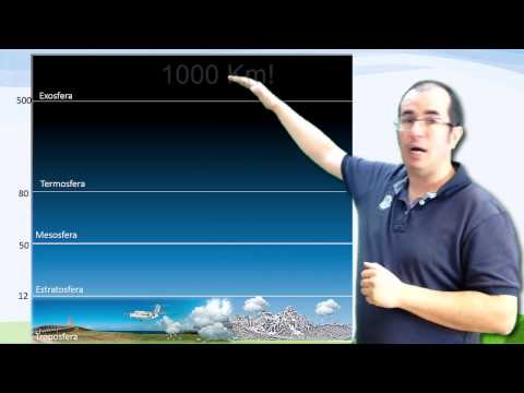 Vídeo: Capas da atmosfera. Definición, capas e altura