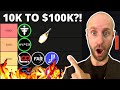 🔥10 NEW *HIGH RISK* CRYPTO ALTCOINS WITH 100-1000X POTENTIAL BY 2025?!! (MILLIONAIRE TIER LIST) 📈🚀