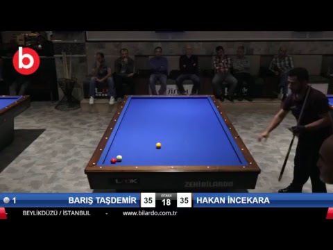 BARIŞ TAŞDEMİR - HAKAN İNCEKARA