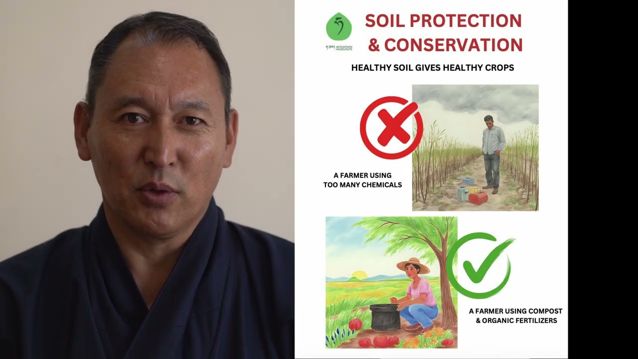 Rainforest Alliance Certification (Dzongkha)