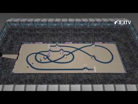 Longines FEI World Cup™ Jumping 2014/15 - London Olympia - Jump-Off Course Animation