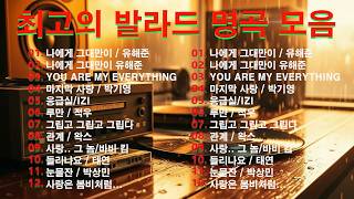 Download lagu 하루 끝에 듣는 힐링 발라드 🎶 광고 없는 감성 명곡 모음｜백지영, 성시경, 더원, 이승기, 김필, 양파, 임창정 mp3