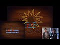The End Disney Kicks VHP Away With Indiana Jones And Luke 1940 No Dislikes Allowed