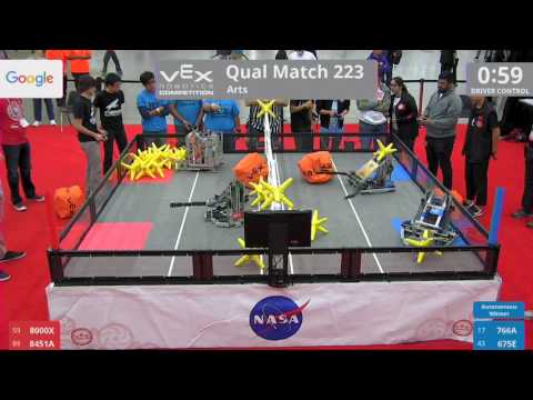 2017 VRC Arts Q223 - 8000X 8451A vs 766A 675E - 27 to 22