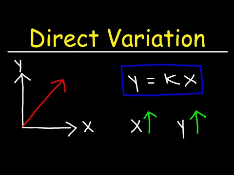 Direct Variation - Basic Introduction | Algebra Video