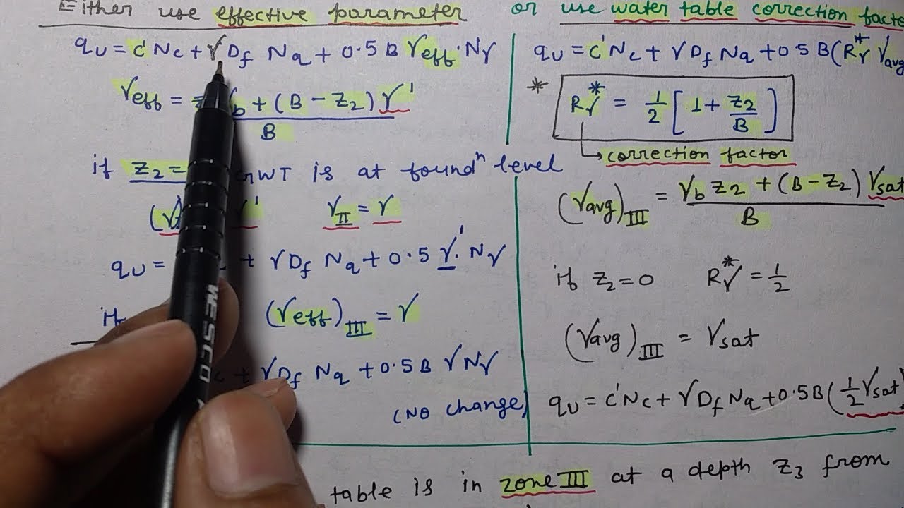Effect Of Water Table On Bearing Capacity Of Soil🔥