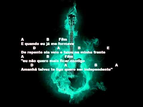 Minha Juventude - Cueio Limão