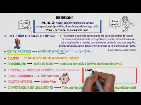 O que é INFANTICÍDIO? | Direito Penal | Crimes Contra a Vida | Aula 07
