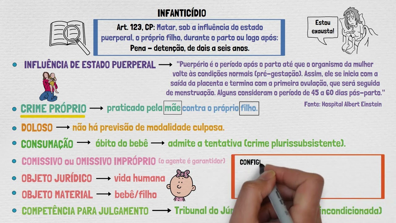 O que é INFANTICÍDIO? | Direito Penal | Crimes Contra a Vida | Aula 06
