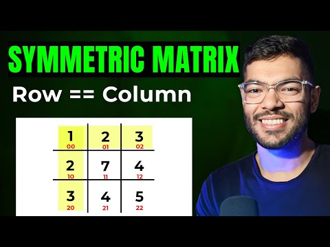 Symmetric Matrix Java Program Simple Logic 2d Array Isc
