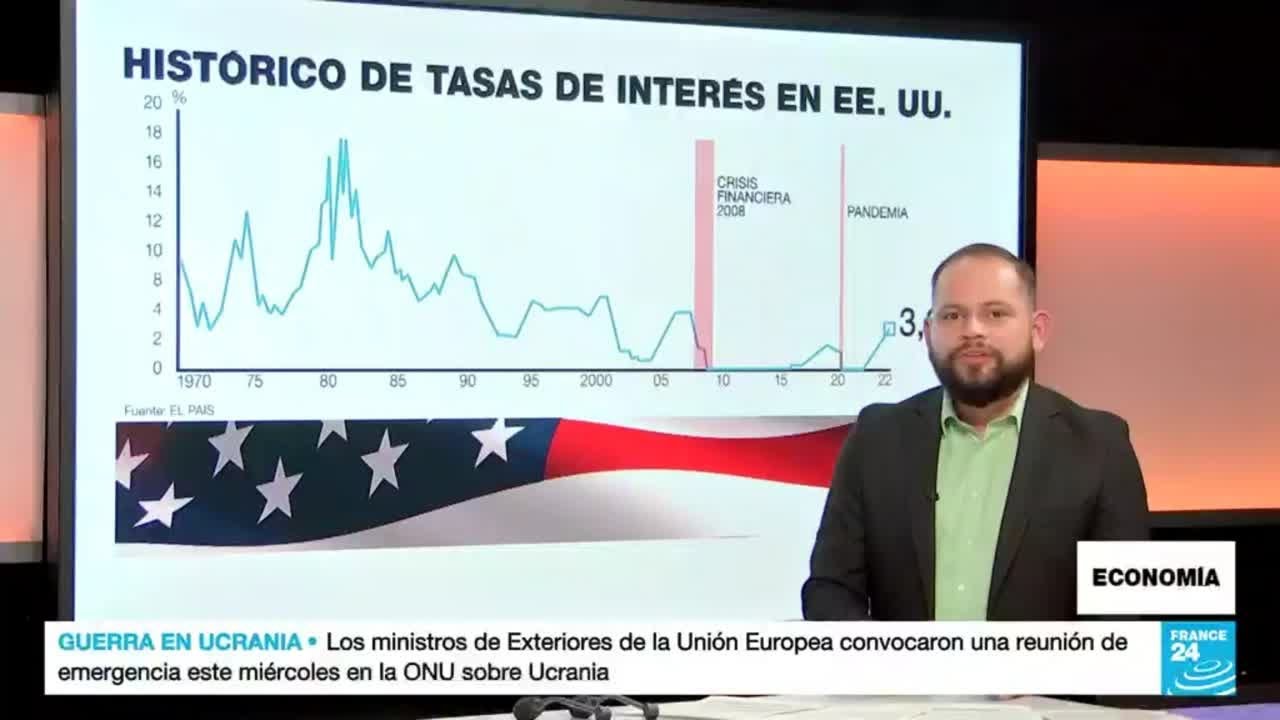 Fed de EE. UU. aumenta nuevamente los tipos de interés en 75 punto básicos