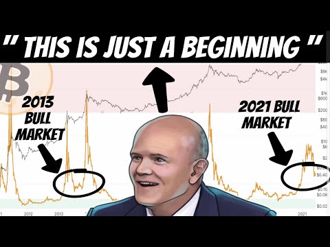 Btc diagramos rinkos dangtelis